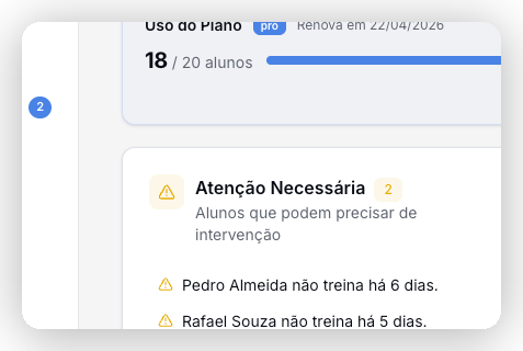 Card de alertas do dashboard